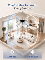 fanbulous 24" modern low profile ceiling fans with, side view