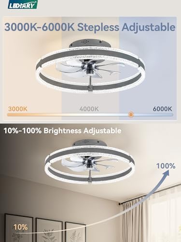lediary ceiling fans with lights and remote, 20'', close-up detail