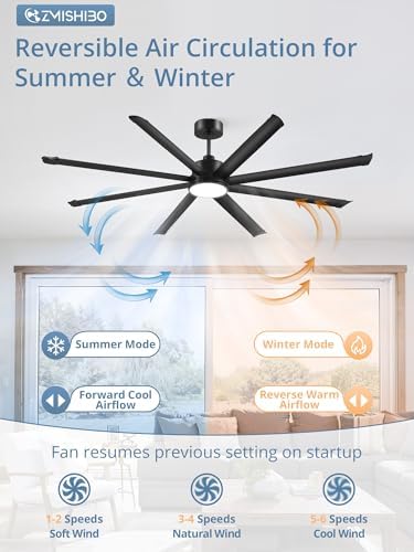 zmishibo 84 inch ceiling fans with lights,8 aluminum, package contents