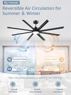 zmishibo 84 inch ceiling fans with lights,8 aluminum, package contents