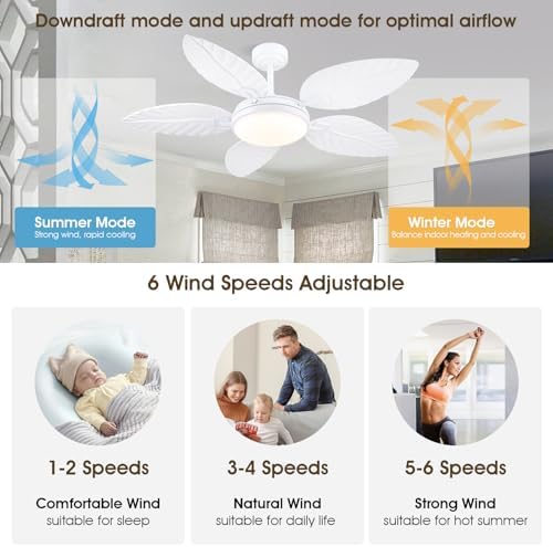 phorus 52" white tropical outdoor palm leaf ceiling, close-up detail