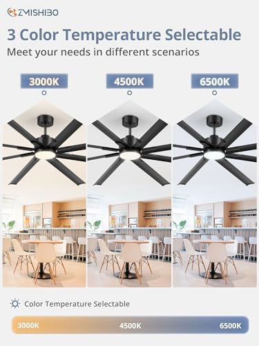 zmishibo 84 inch large aluminum ceiling fan with, close-up detail