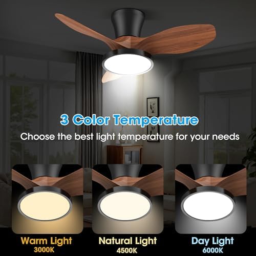 ocioc 32 inch small walnut ceiling fans with, close-up detail