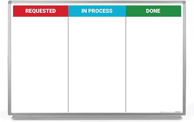Kanban Whiteboard 48" x 36" by CreativeSafetySupply