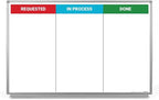 Kanban Whiteboard 48" x 36" by CreativeSafetySupply