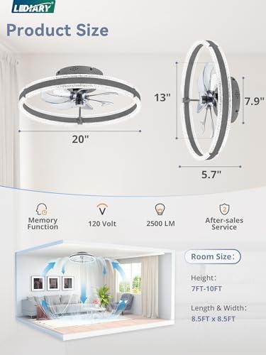 lediary ceiling fans with lights and remote, 20'', package contents
