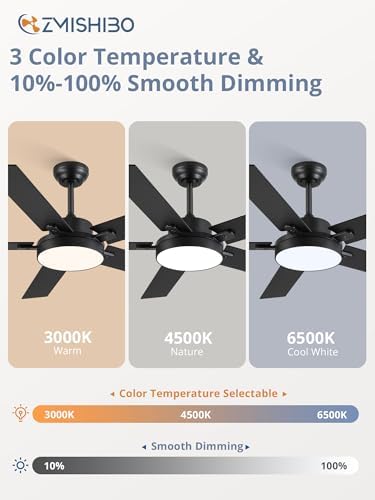 zmishibo 52 inch ceiling fan with light, 30w, close-up detail