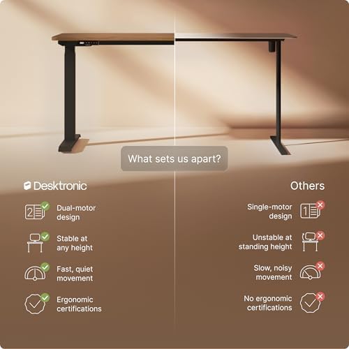 Desktronic HomeOne Standing Desk 60x30 — Ergonomic Sit Stand Home Office Desk, Made in Europe, Electric Dual Motor Height Adjustable, USB & USB-C Charging, Wobble-Free, Touchscreen, 3 Memory Presets