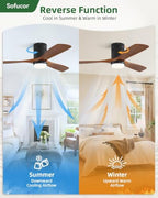 sofucor 52 inch wood ceiling fans with lights showing dimensions