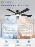 zmishibo 52 inch ceiling fans with lights, remote&app, package contents