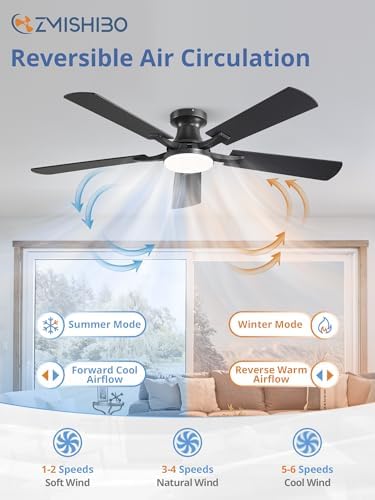 zmishibo 52 inch ceiling fans with lights, remote&app, package contents