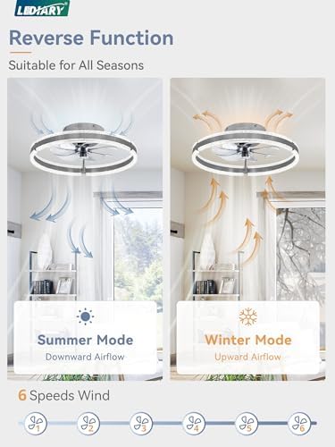 lediary ceiling fans with lights and remote, 20'', side view