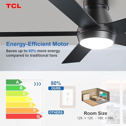 tcl 52" black flush mount ceiling fan with, package contents