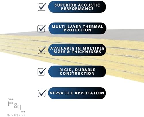f&l r8 fiberglass board acoustic insulation panels – showing dimensions