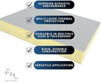 f&l r4 fiberglass board acoustic insulation panels – showing dimensions