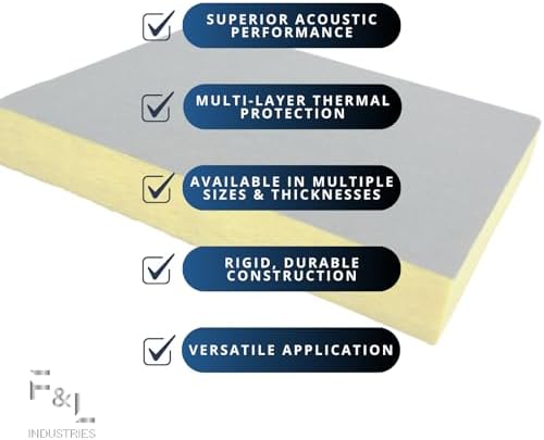 f&l r4 fiberglass board acoustic insulation panels – showing dimensions