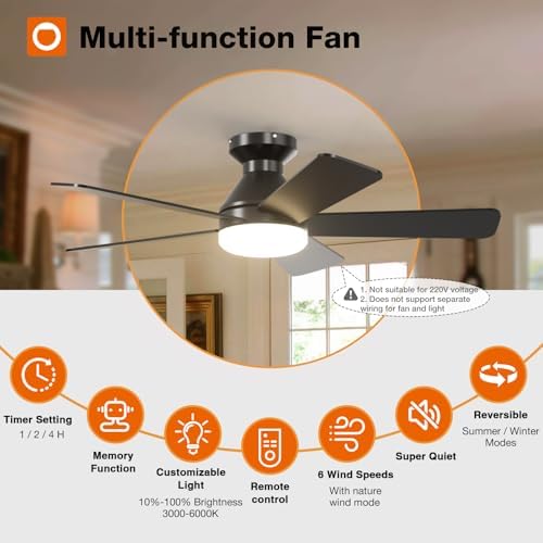 addlon 42 inch black low profile ceiling fans shown in use