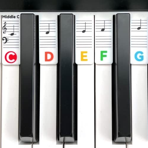 BEATBIT Piano Notes Guide for Beginner, Removable Piano Keyboard Note Labels - Image 7