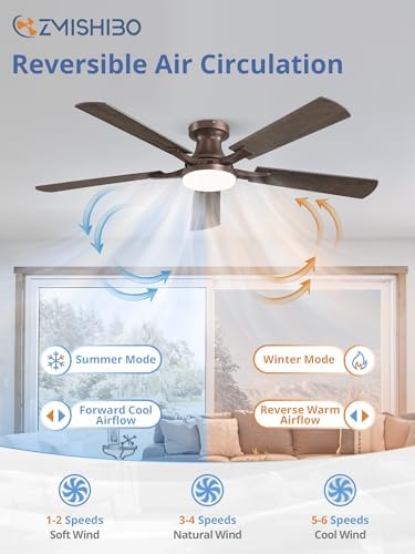 zmishibo 52 inch ceiling fans with lights, remote&app, package contents