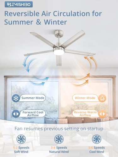 zmishibo 52 inch ceiling fans with lights, bend-resistant, close-up detail