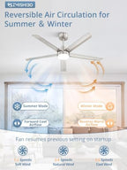 zmishibo 52 inch ceiling fans with lights, bend-resistant, close-up detail