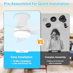 depuley modern ceiling fan with light: 42-inch white, front angle view