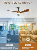 sofucor 52 inch ceiling fan with light and, side view