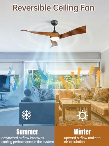 sofucor 52 inch ceiling fan with light and, side view
