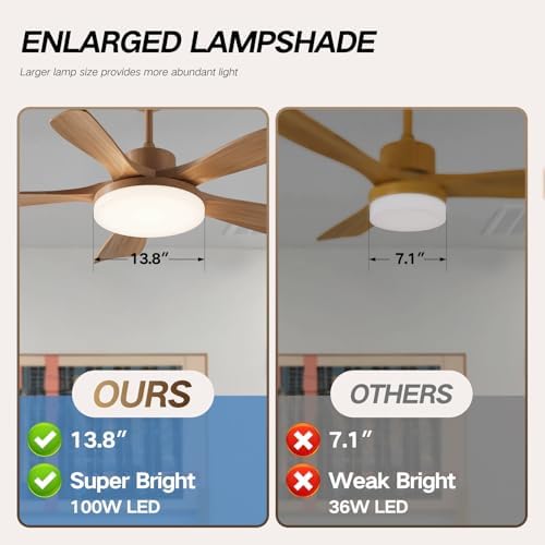 46 inch wood ceiling fan with remote, solid showing dimensions
