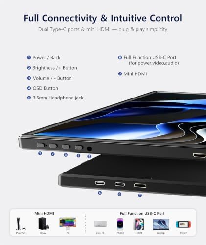 14" Portable Monitor FHD 1200P HDMI/USB-C Plug Travel External Monitor