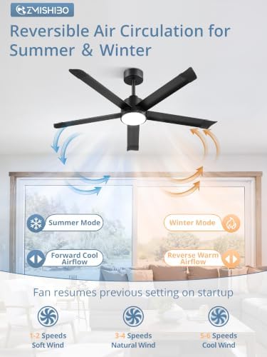 zmishibo 52 inch ceiling fans with lights, bend-resistant, close-up detail