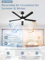 zmishibo 52 inch ceiling fans with lights, bend-resistant, close-up detail