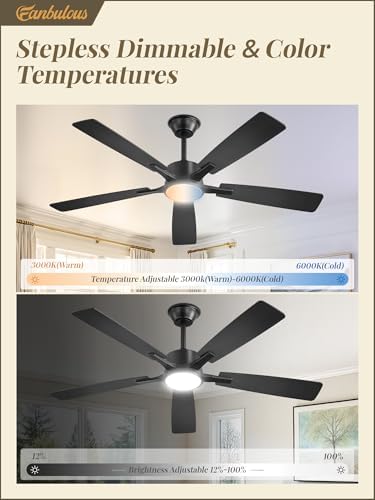 fanbulous 52 inch ceiling fans with lights, black, close-up detail