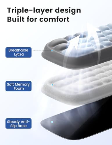 Meatanty Keyboard and Mouse Wrist Rest Set, Ergonomic Computer Wrist Pad, Memory Foam Wrist Support for Desk, Hand Typing Palm Mouse Rest Office Gaming Accessories, Carpal Tunnel Pain Relief Cushion