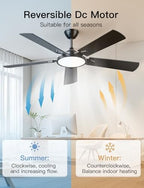 ojx 52 inch ceiling fans with lights and, side view