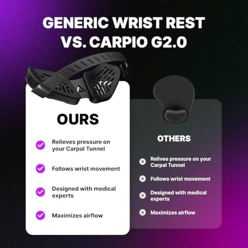 DELTAHUB Carpio G2.0 - - Advanced Ergonomic Right-Handed Gaming Wrist Rest fo...