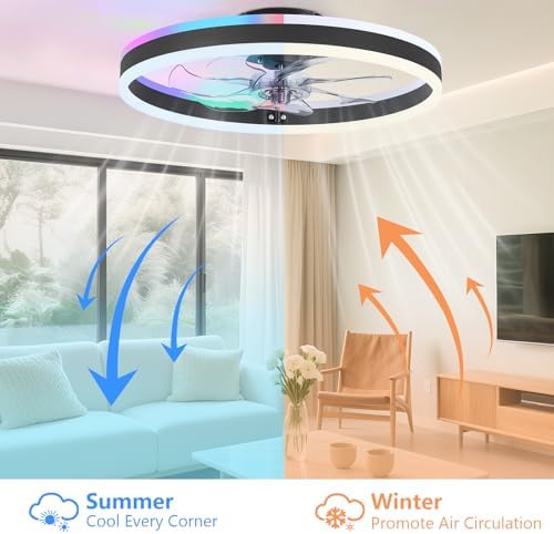 sterren rgb ceiling fan with light, low profile showing dimensions