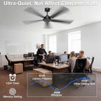 ohniyou 60'' industrial ceiling fan no light for showing dimensions