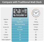 lff atomic clock 4.5" numbers, 15'' large display showing dimensions