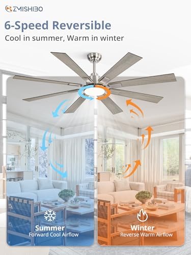 zmishibo 62” modern ceiling fan with light, remote on a desk or shelf