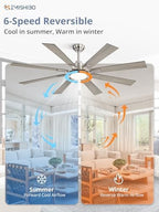 zmishibo 62” modern ceiling fan with light, remote on a desk or shelf