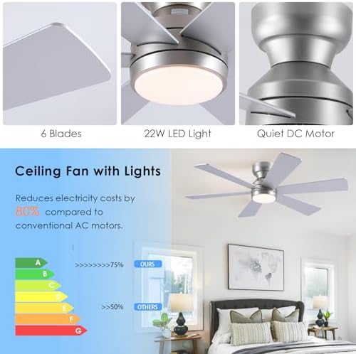 asyko 46" silver 6-blade modern low profile ceiling, front angle view