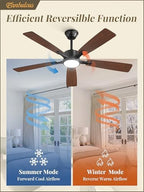 fanbulous 52 inch ceiling fans with lights, black showing dimensions