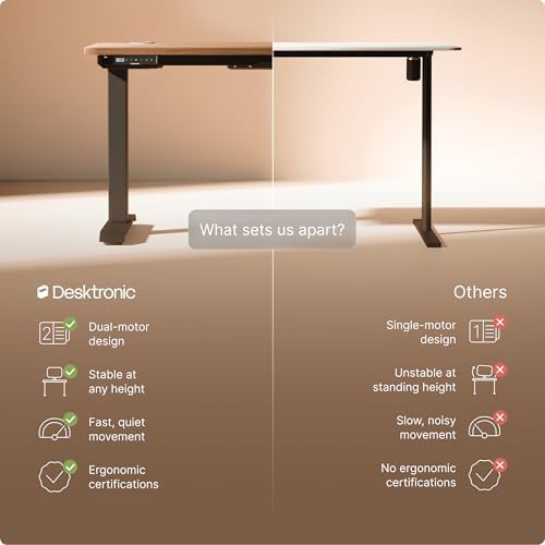 Desktronic HomePro Standing Desk 80x30 — Made in Europe, Ergonomic Sit Stand Home Office Desk, Electric Height Adjustable, Dual Motor, USB & USB-C Charging, Wobble-Free, Touchscreen, 3 Memory Presets