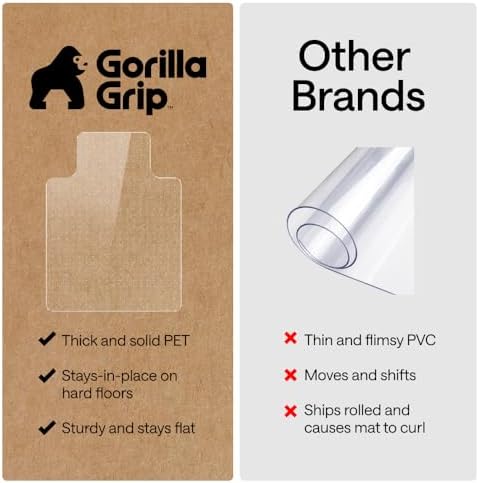 GORILLA GRIP Office Chair Mat for Carpet Floors, Heavy Duty 36x48 Clear Lip