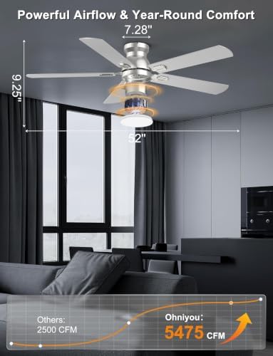 ohniyou 52'' silver low profile ceiling fan with shown in use