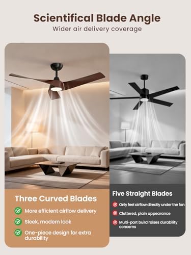 taloya 52 inch modern ceiling fans with lights, close-up detail