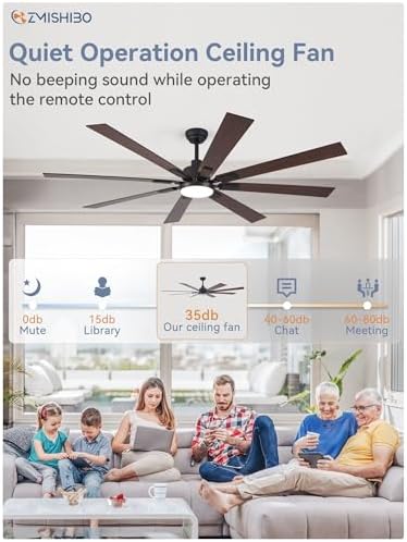 zmishibo 72" ceiling fans with lights for patio showing dimensions