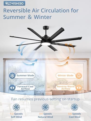 zmishibo 72 inch ceiling fans with lights,8 aluminum, package contents