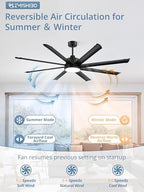 zmishibo 72 inch ceiling fans with lights,8 aluminum, package contents